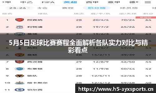 5月5日足球比赛赛程全面解析各队实力对比与精彩看点