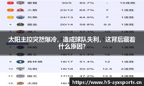 太阳主控突然爆冷，造成球队失利，这背后藏着什么原因？