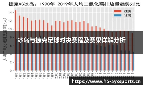 冰岛与捷克足球对决赛程及赛果详解分析